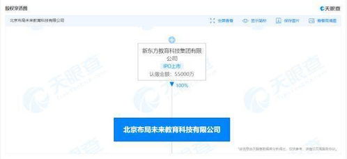 新東方關(guān)聯(lián)公司資本增厚至5.5億，教育咨詢服務(wù)迎來(lái)新布局